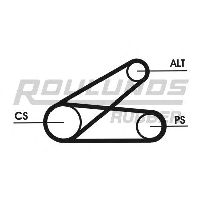 ROULUNDS RUBBER 6k0873t1 -  Поликлиновой ременный комплект